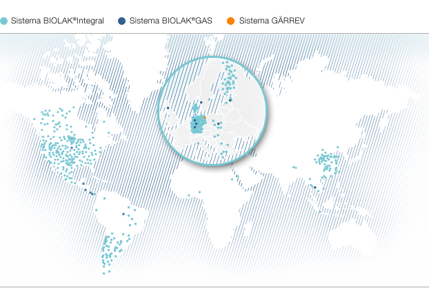 BIOLAK Technology HOLDING GMBH